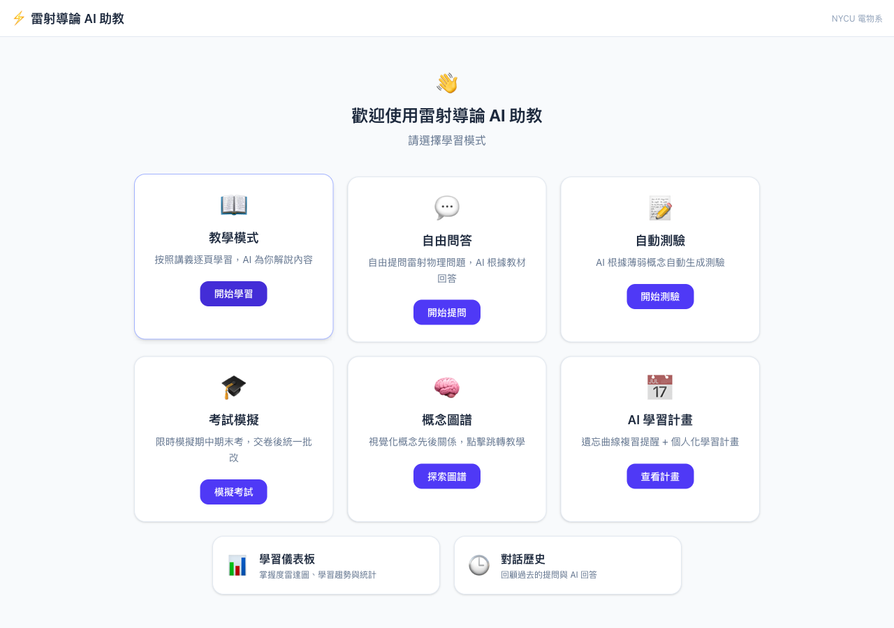 NYCU EP Laser Physics AI Tutor
